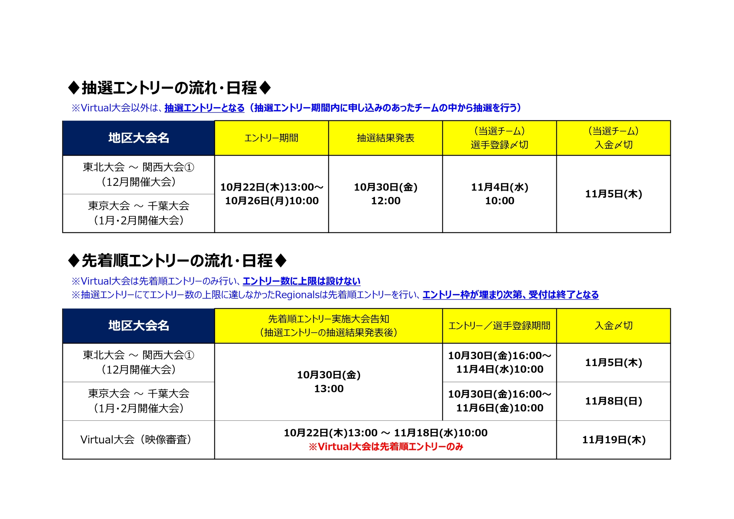 地区大会 | United Spirit Association , Japan - USAジャパン